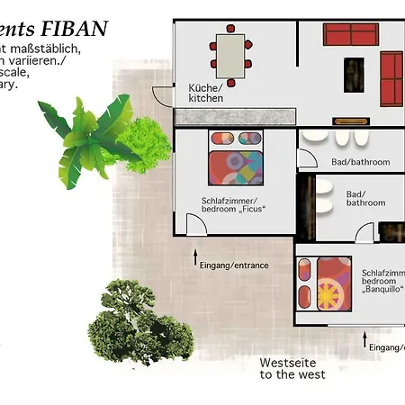 Fiban Sanjuan Batista *